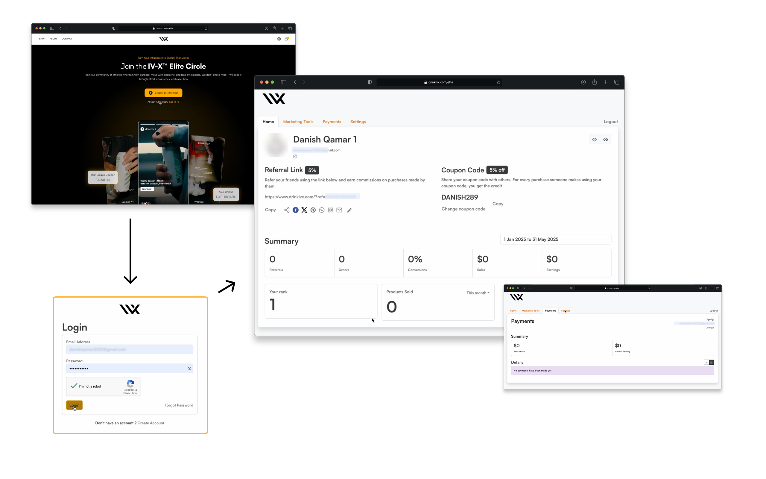 IV-X Elite landing page, login form, affiliate referral dashboard and payments screen.