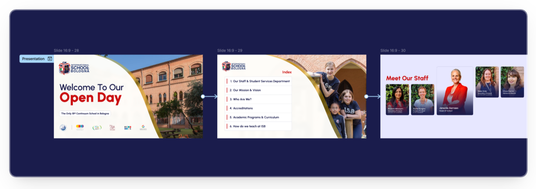 ISB Open Day presentation slides showing the welcome screen, agenda and staff introductions.