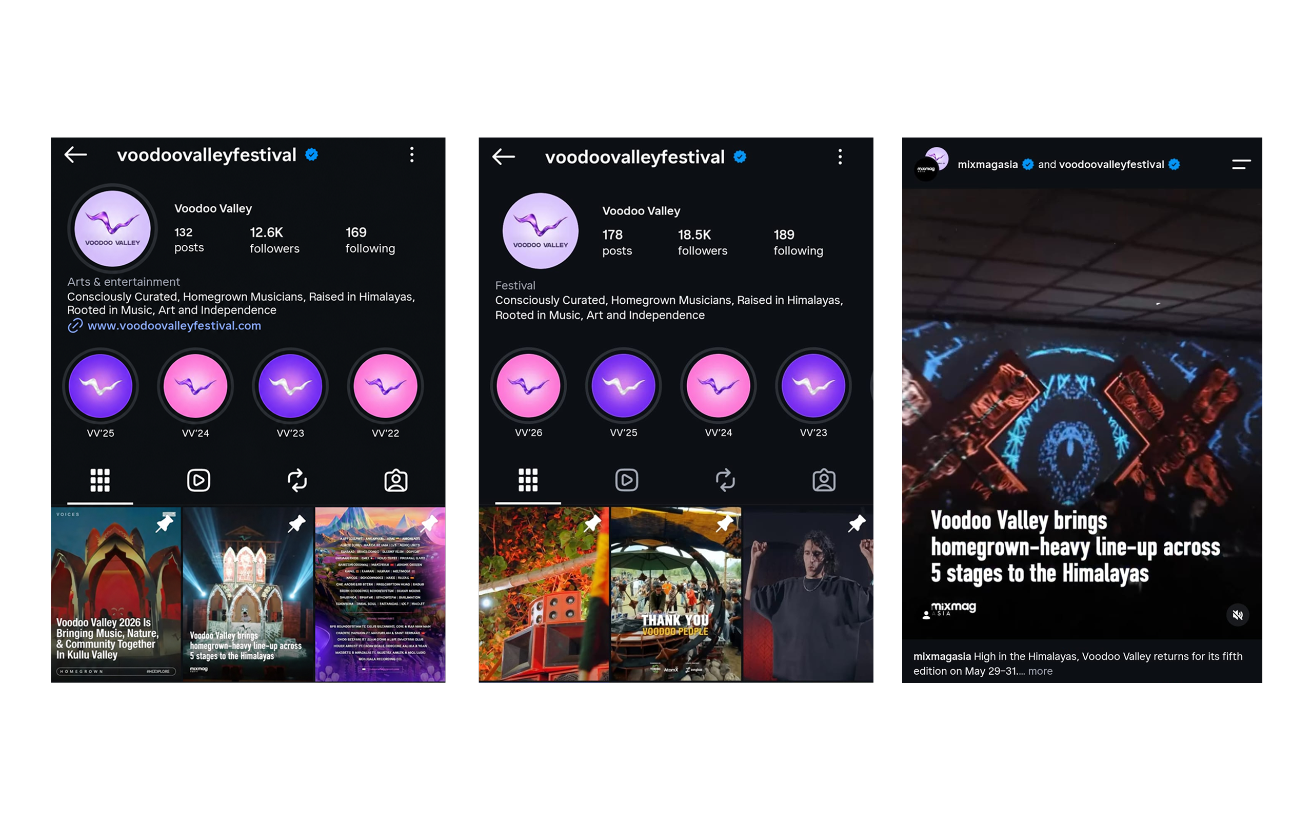 Voodoo Valley Instagram profiles showing follower growth from 12.6K to 18.5K, alongside a Mixmag Asia festival feature.