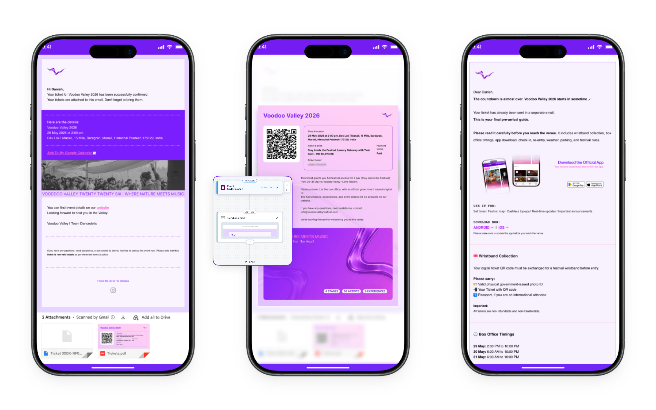 Voodoo Valley confirmation email, digital ticket, and pre-arrival guide shown on three phones, alongside an email automation.